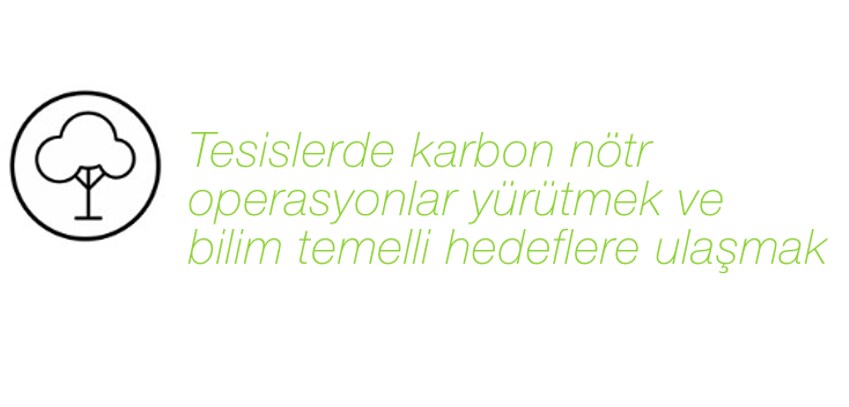 iklim