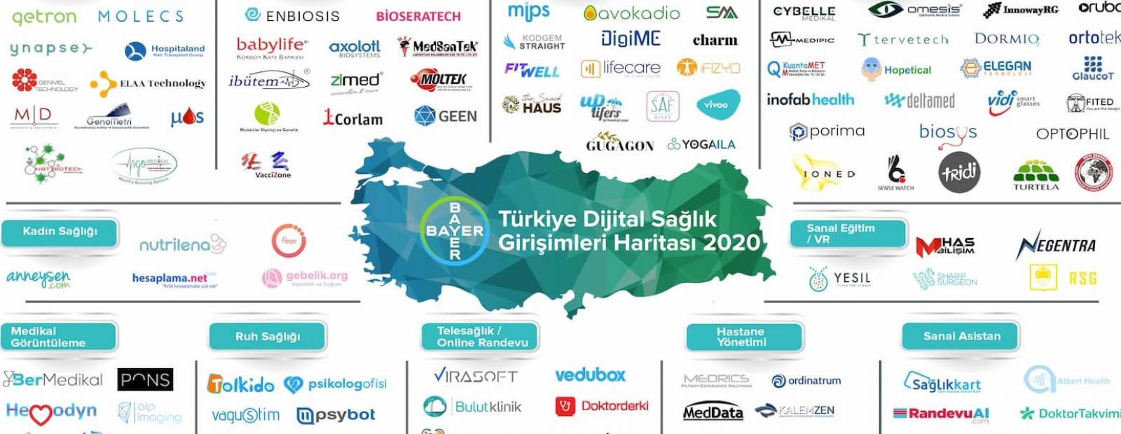 North Atlantic Health Kopek Mamasy Yorumlary