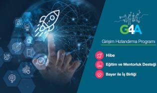 G4A Girişim Hızlandırma Programı